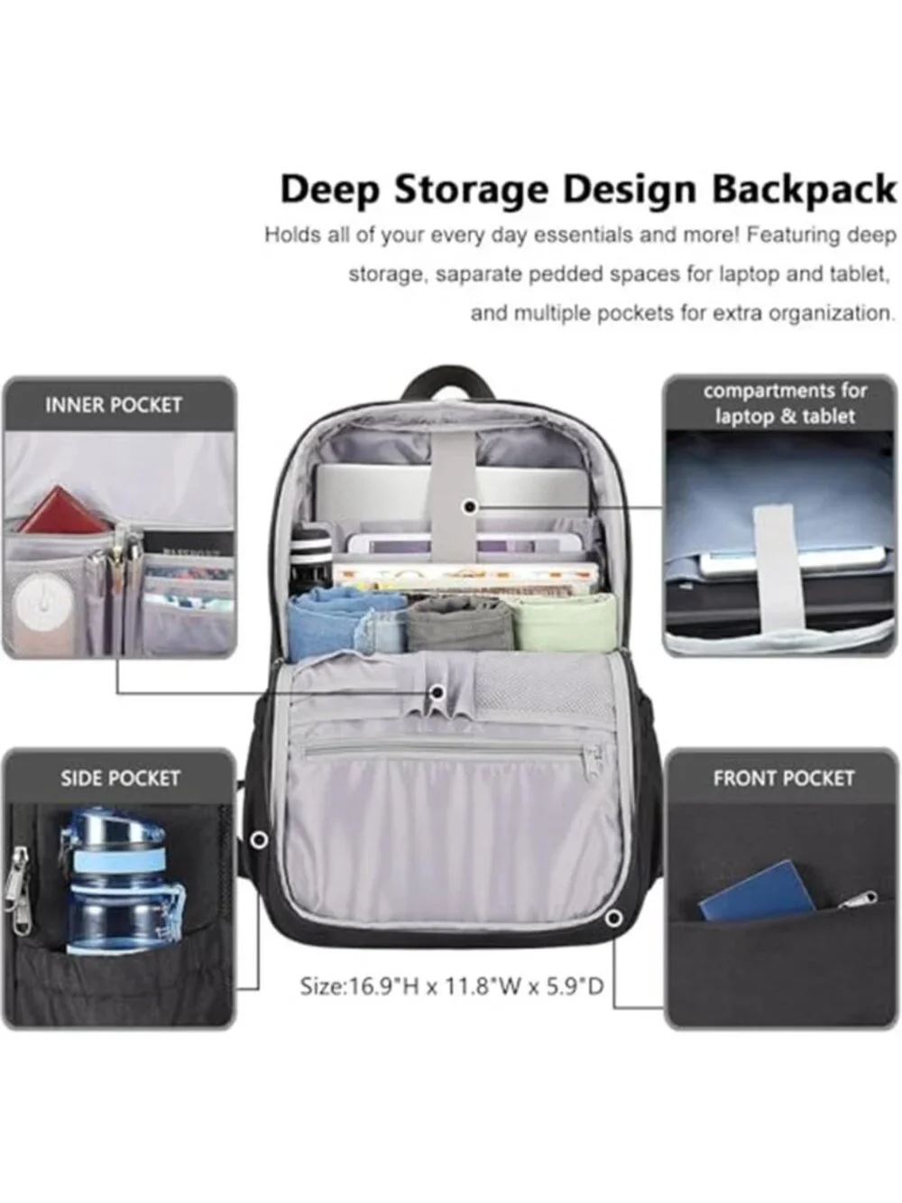 Laptop Backpack 15.6 Inch Travel School Work Bag Anti Theft Water Resistant USB